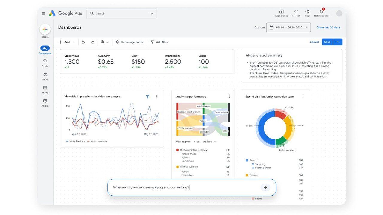 Dashboardy s Gemini
