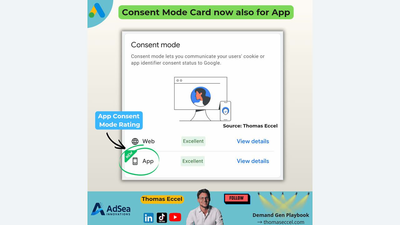 Diagnostika Consent Mode nově i pro App kampaně