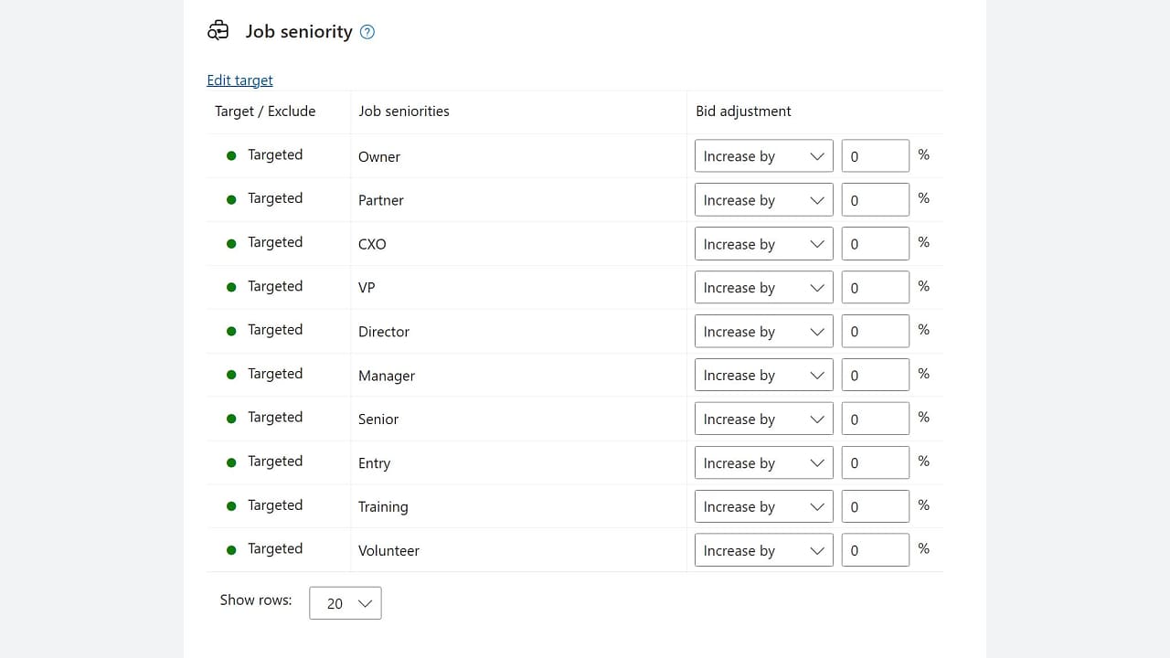 Cílení na LinkedIn podle seniority
