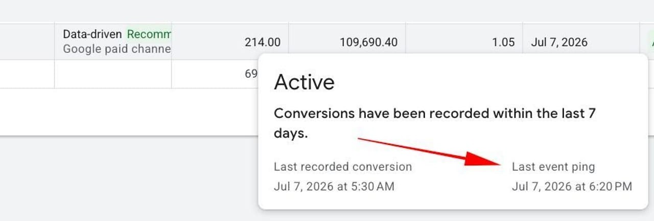 Google Ads redesignuje kartu stavu konverze