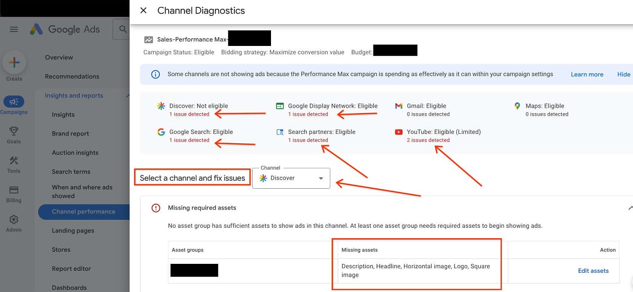 Google spouští diagnostiku kanálů v PMAX